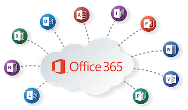 Office 365 Integration